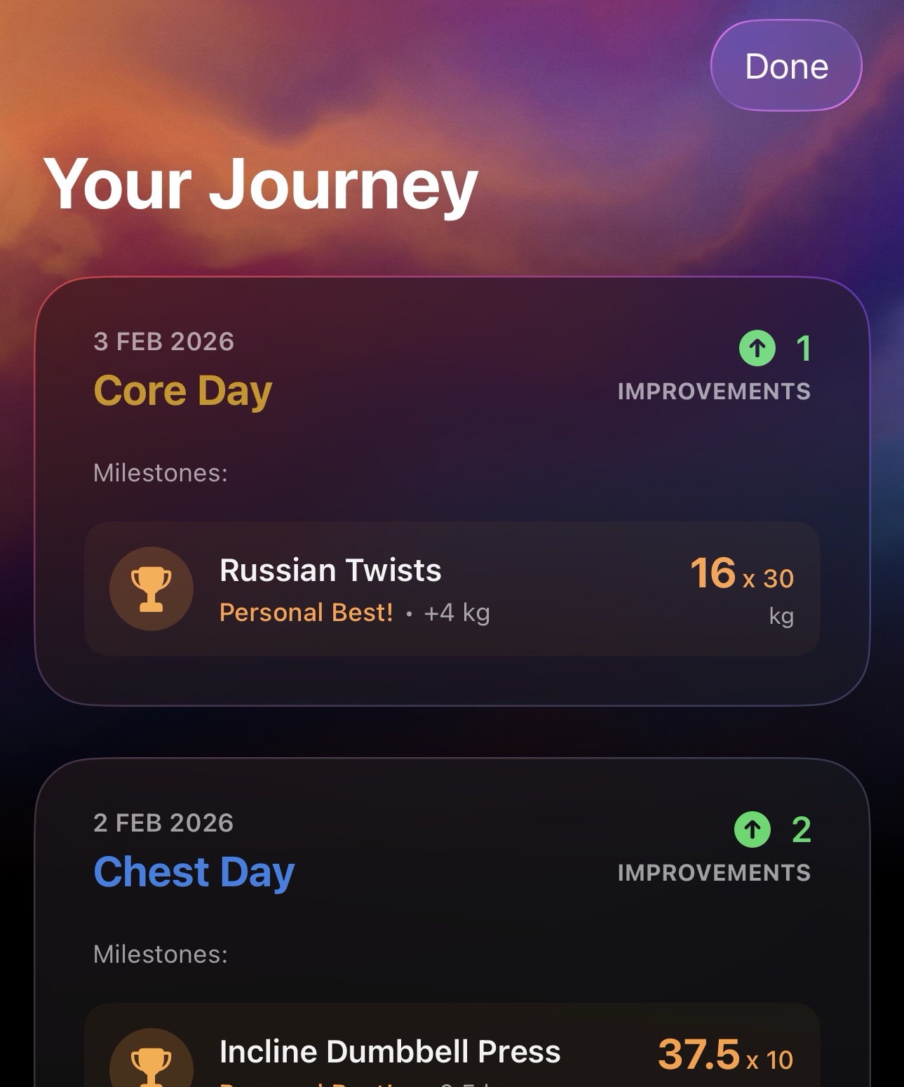 Up Lifting Journey - Visual timeline of your strength training progress