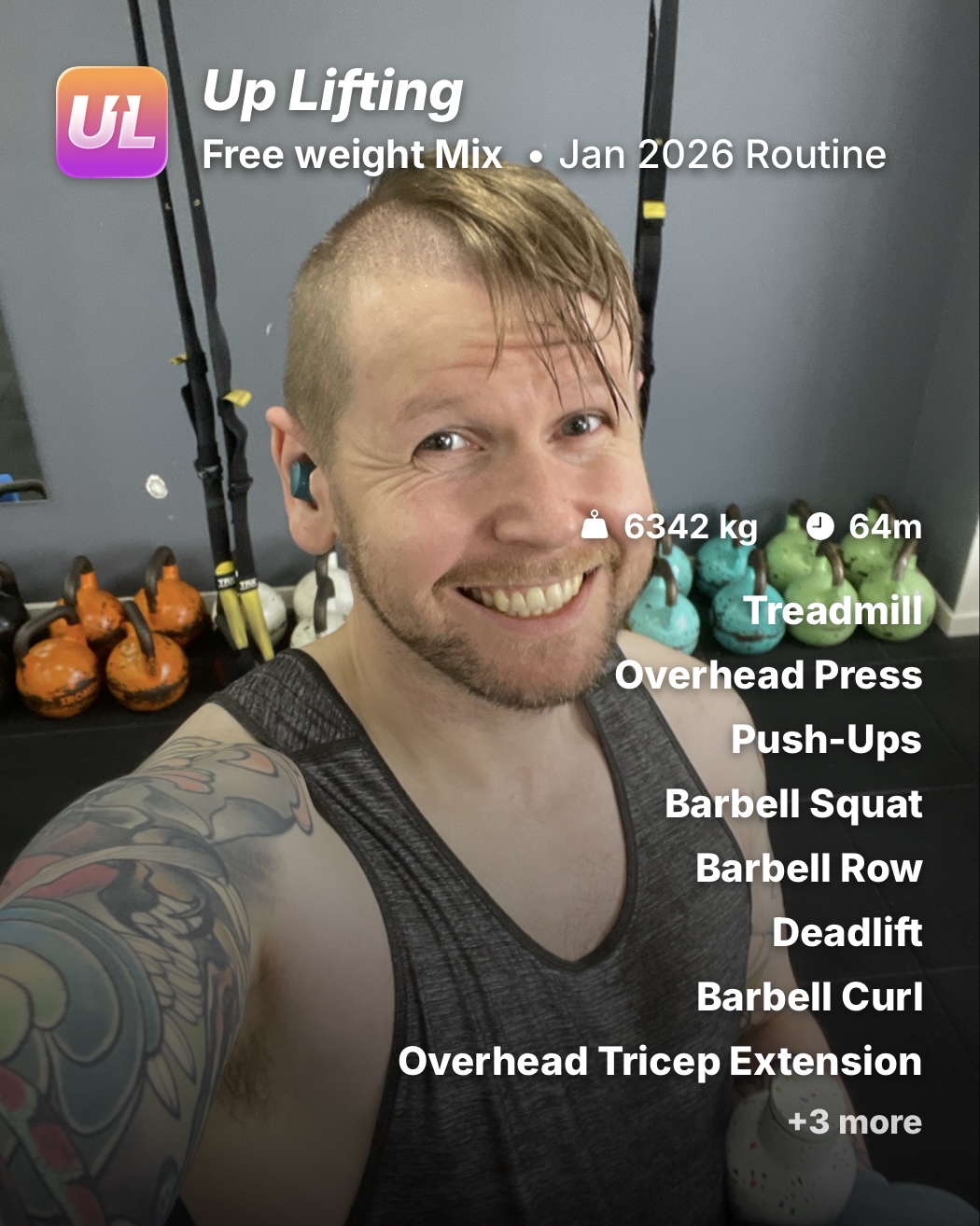 Up Lifting Workout Share Card - Volume and rep milestones